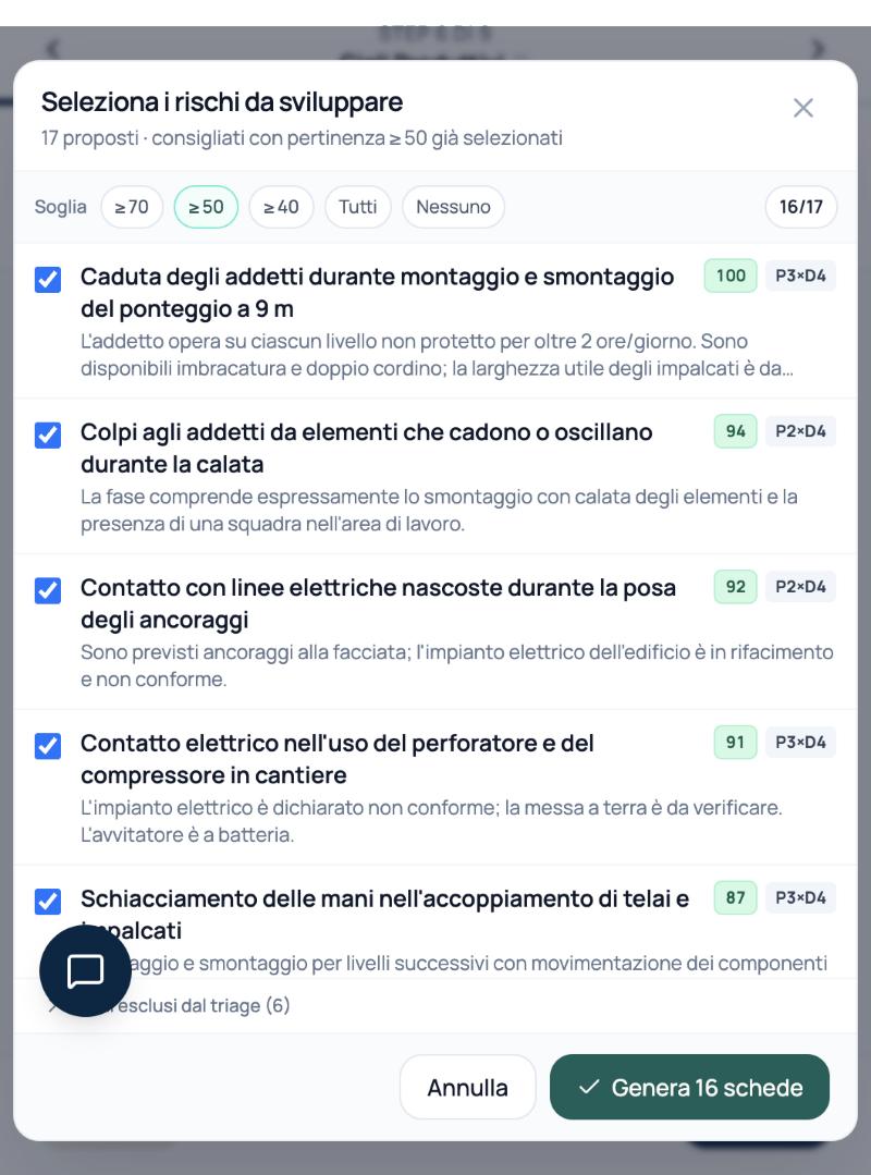 Triage dei rischi in CellaPOS: 17 rischi proposti con indice di pertinenza e classe P×D.