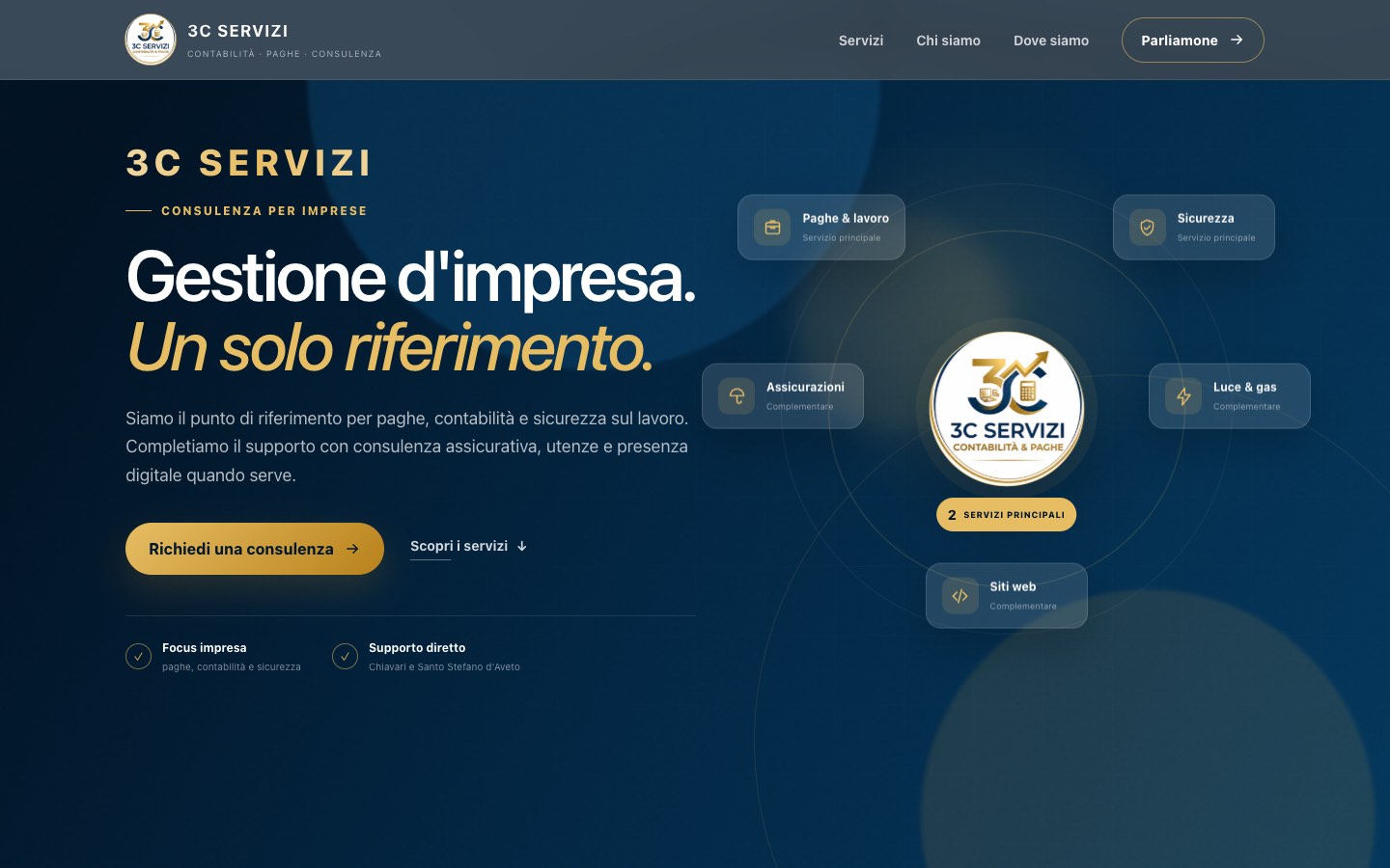 Apertura di 3C Servizi con i servizi intorno al marchio.